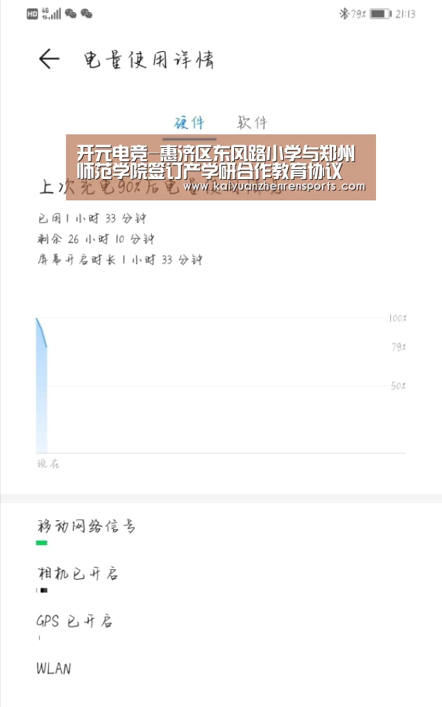 开元电竞-惠济区东风路小学与郑州师范学院签订产学研合作教育协议(图4) 开元APP